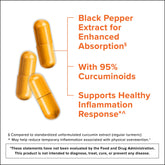 Close-up of Qunol Turmeric Curcumin capsules showing 95% curcuminoids